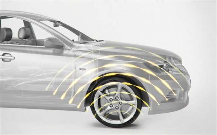 Dunlopova pametna guma